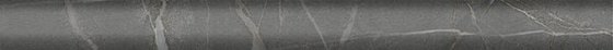 Бордюр Буонарроти серый темный обрезной - главное фото