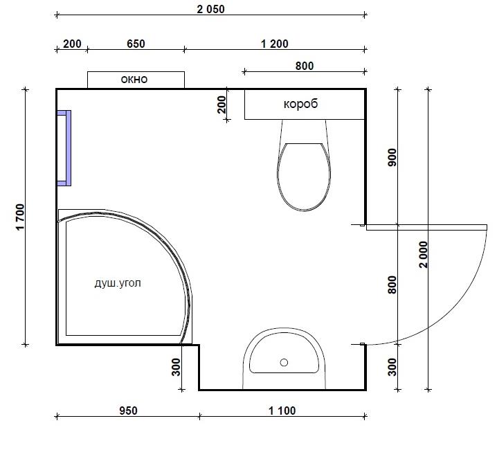 Как правильно снять замеры помещения - «Керамика-на-Дом»